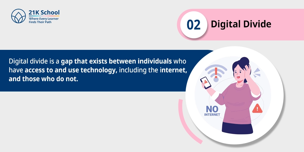 Digital Divide