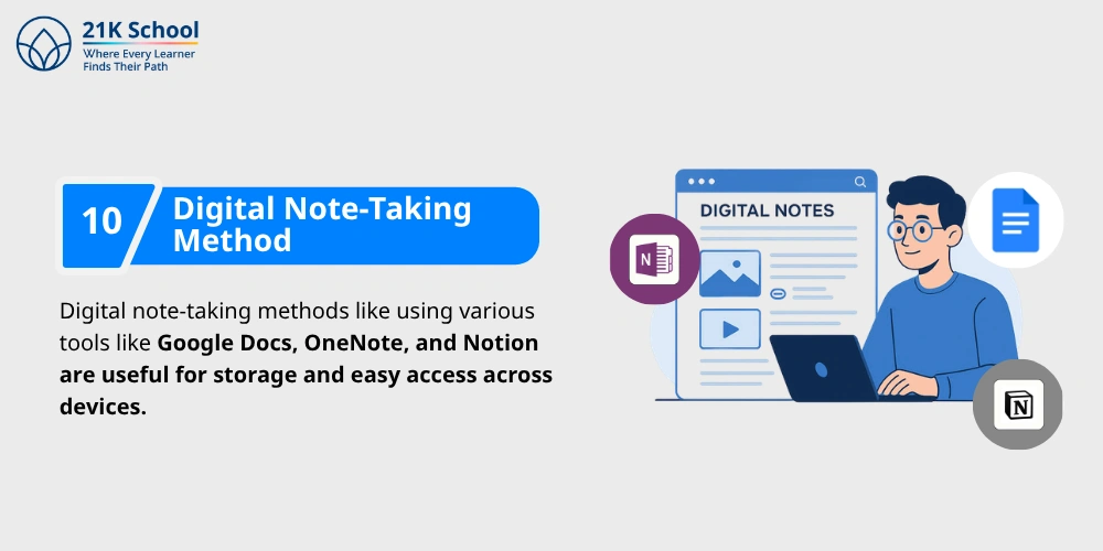  Digital Note-Taking Method