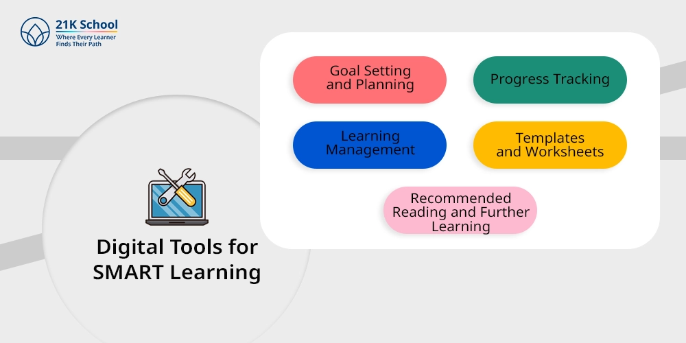 Digital Tools for SMART Learning