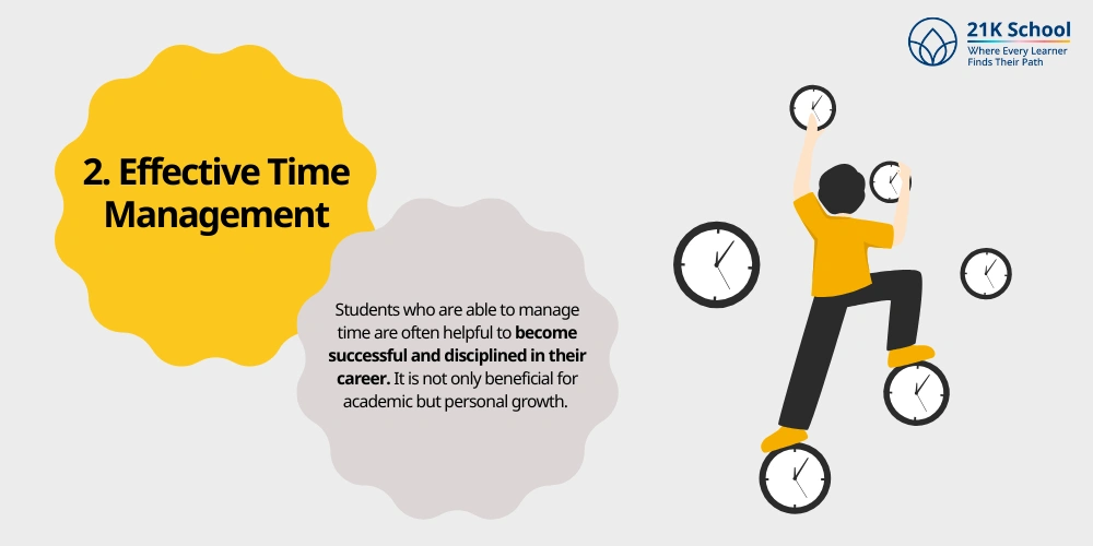 Effective Time Management