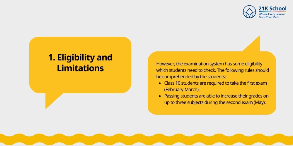 Eligibility and Limitations