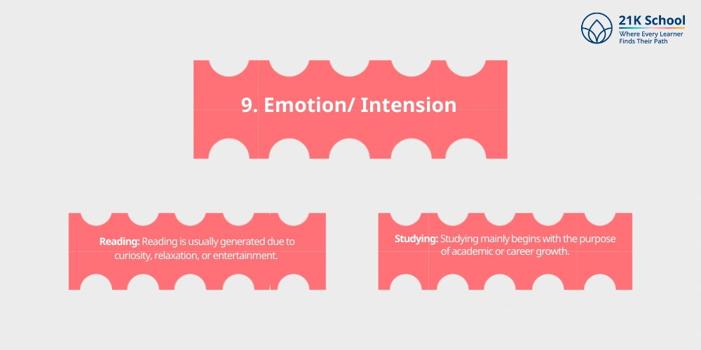 Emotion_ Intension