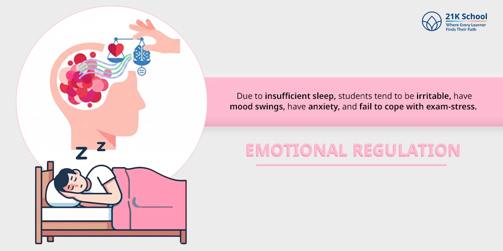 Emotional Regulation