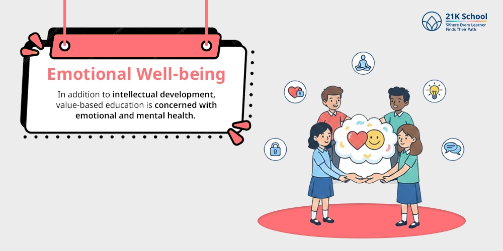 Emotional Well-being