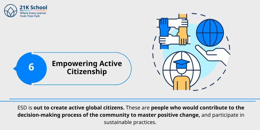Empowering Active Citizenship