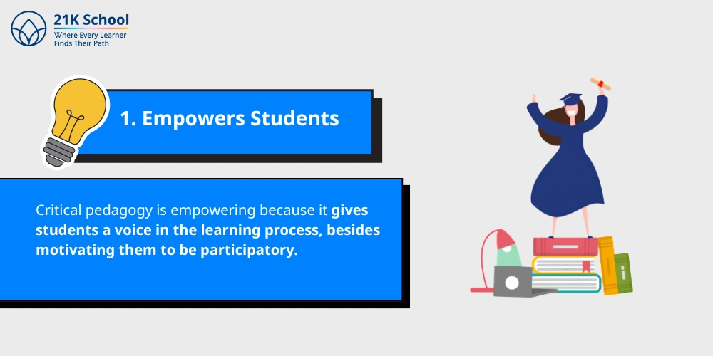 Empowers Students