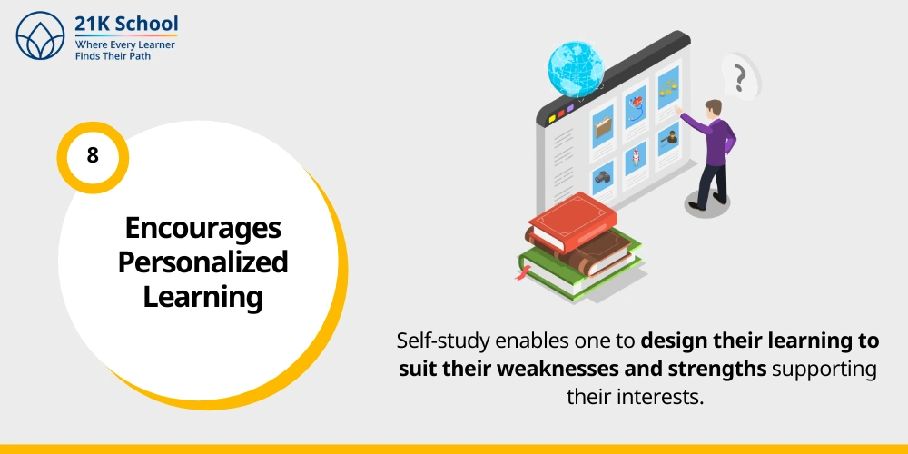Encourages Personalized Learning