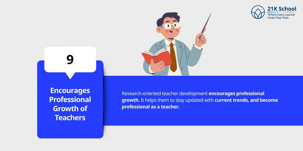 Encourages Innovation in Teaching Methods