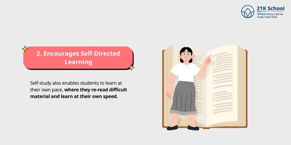 Encourages Self-Directed Learning
