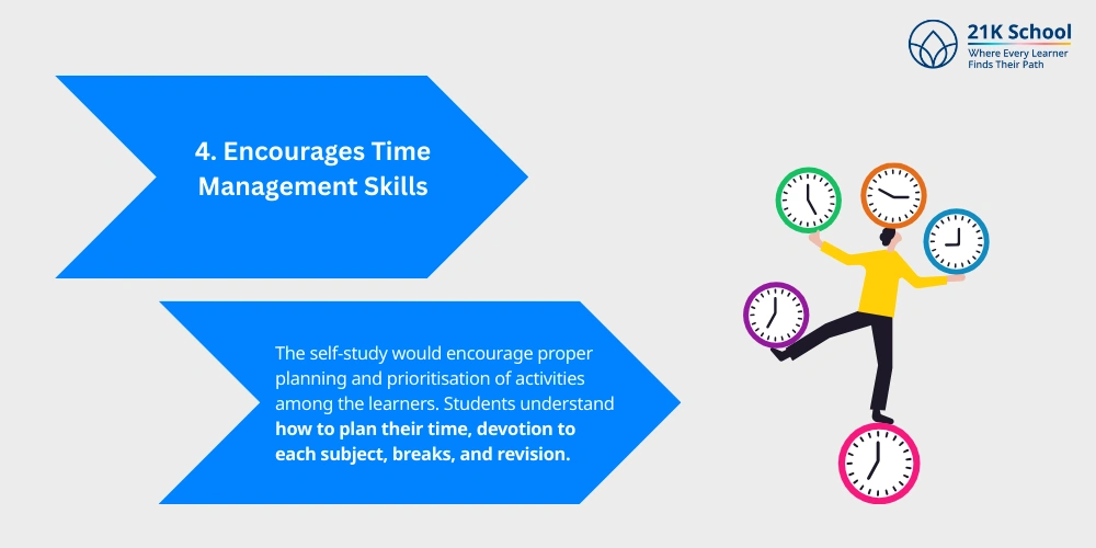 Encourages Time Management Skills