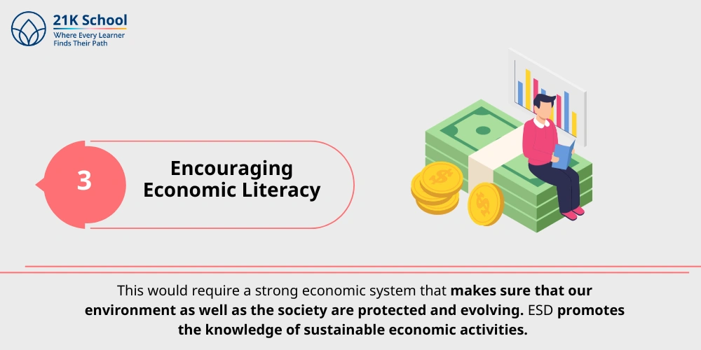 Encouraging Economic Literacy