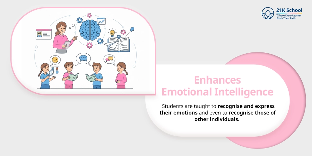 Enhances Emotional Intelligence