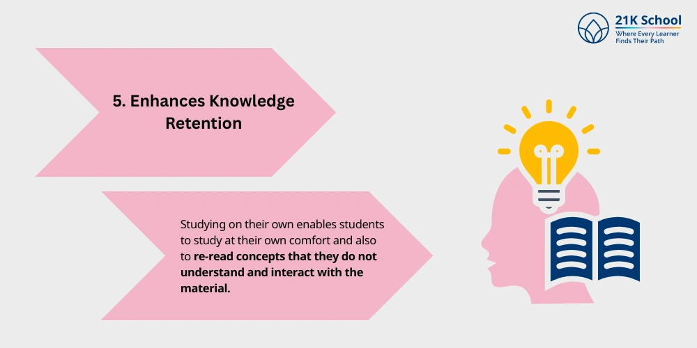 Enhances Knowledge Retention