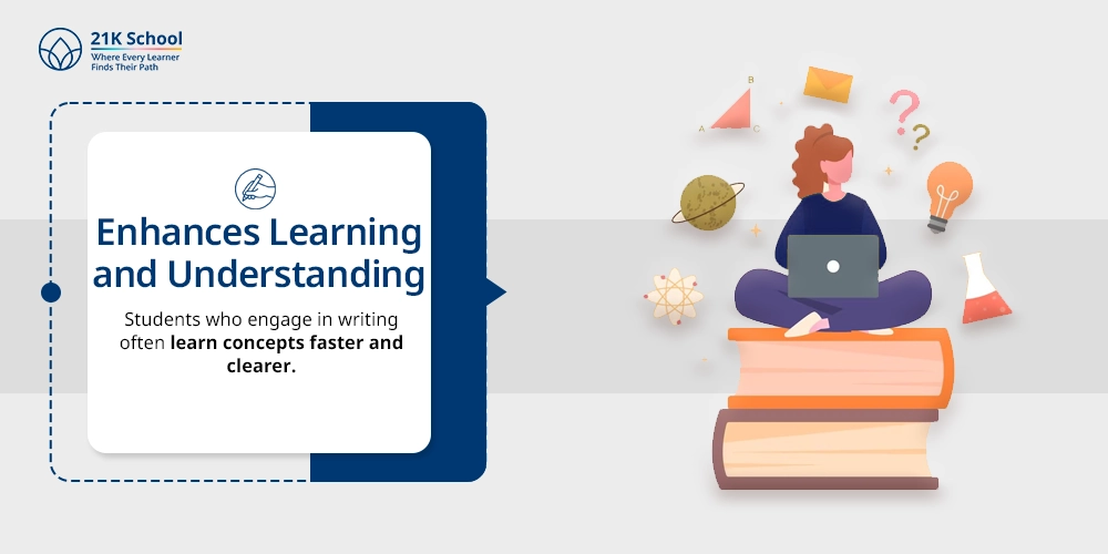 Enhances Learning and Understanding