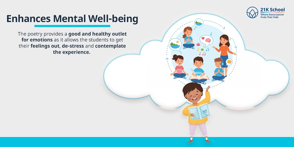 Enhances Mental Well-being