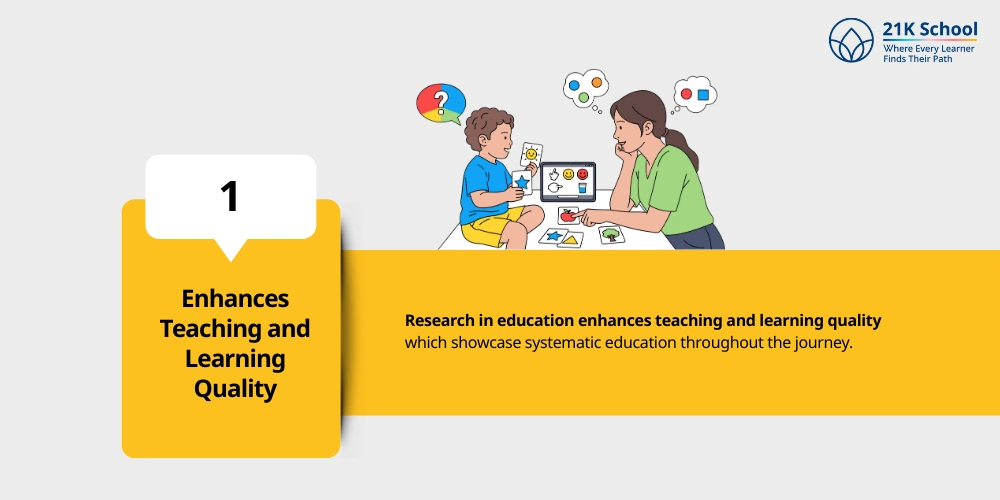 Enhances Teaching and Learning Quality