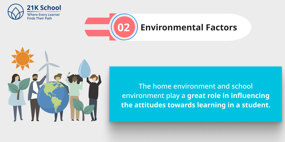 Environmental Factors