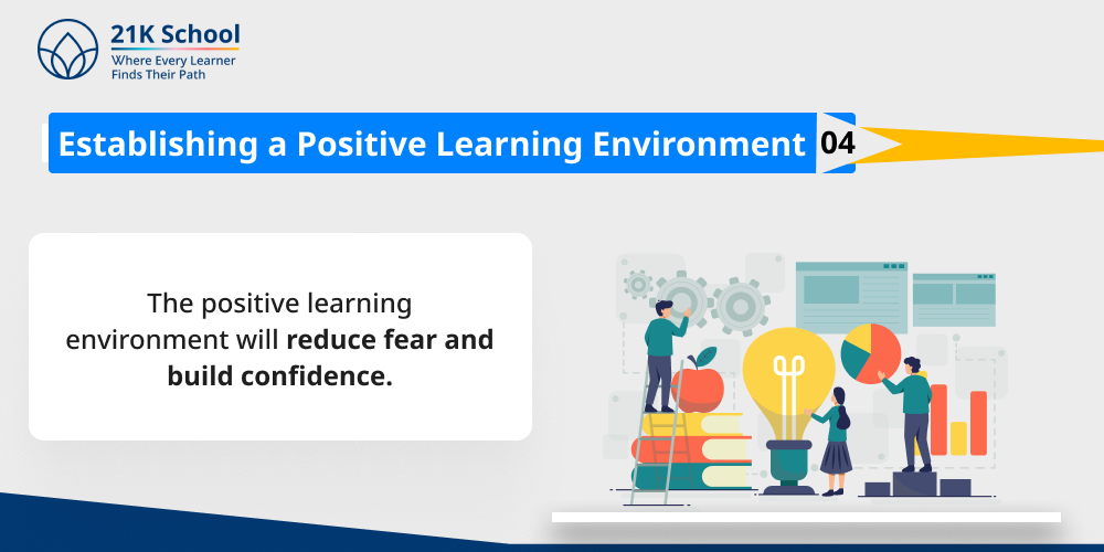 Establishing a Positive Learning Environment