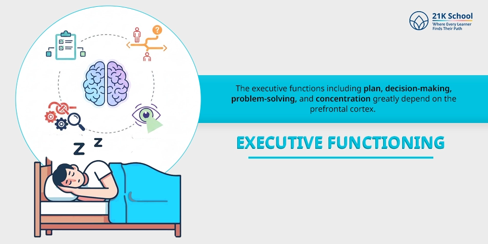 Executive Functioning