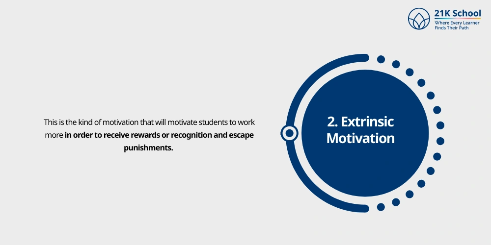 Extrinsic Motivation