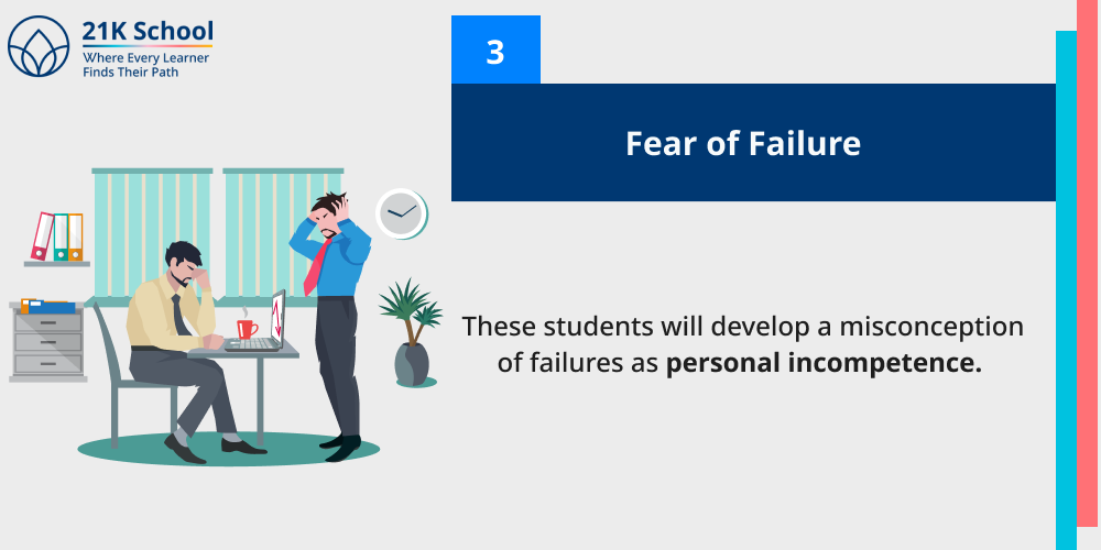 Fear of Failure