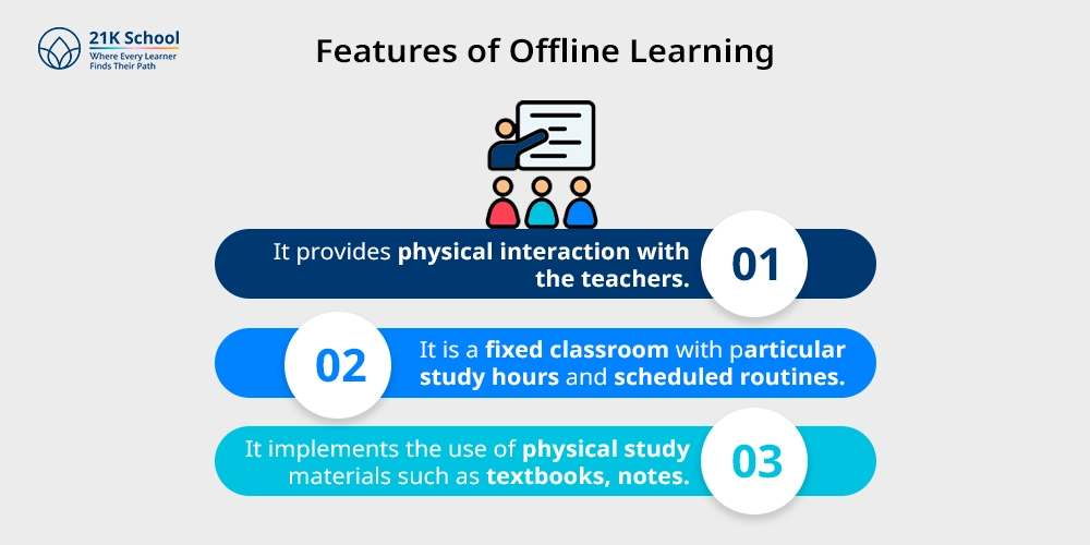 Features of Offline Learning