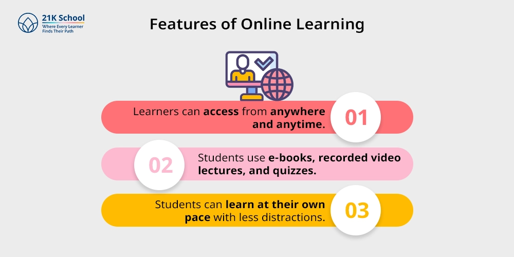 Features of Online Learning
