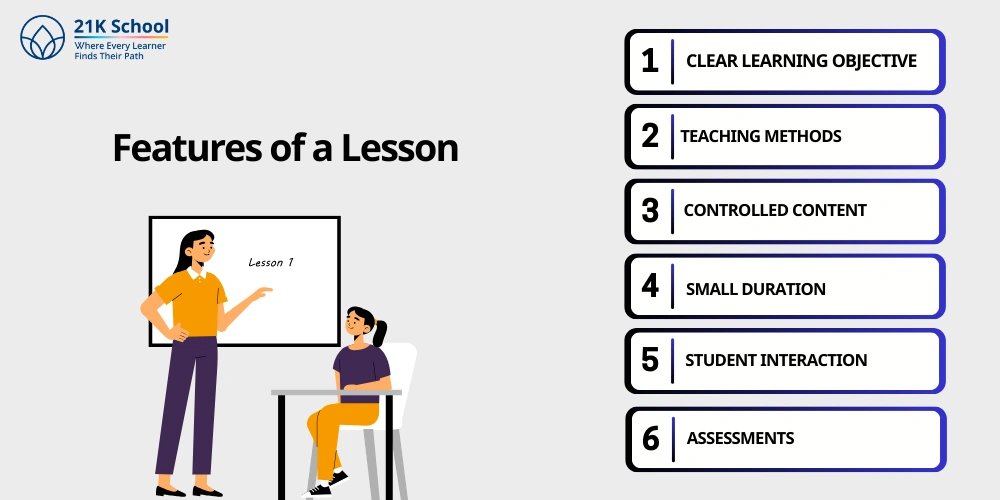 Features of a Lesson