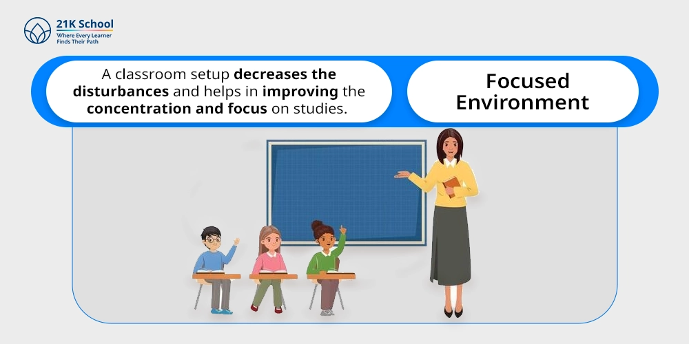 Focused Environment
