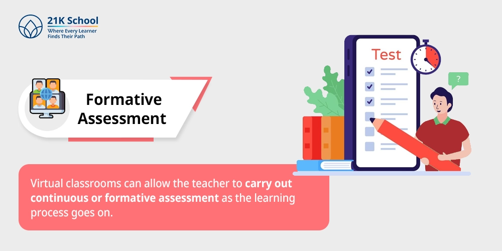Formative Assessment