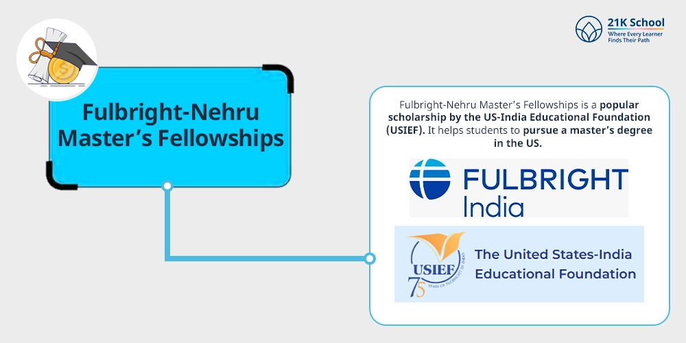 Fulbright-Nehru Master