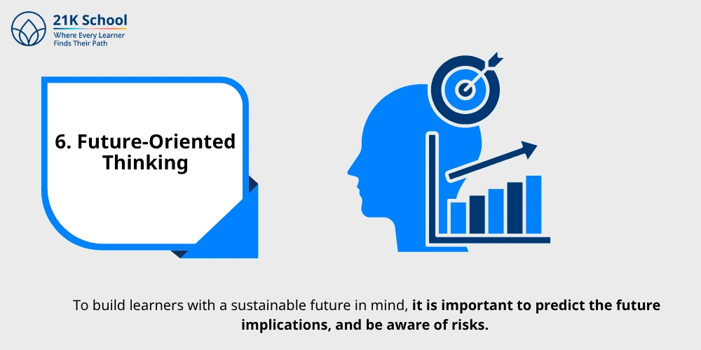 Future-Oriented Thinking