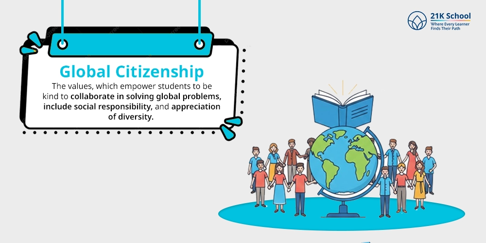 Global citizenship