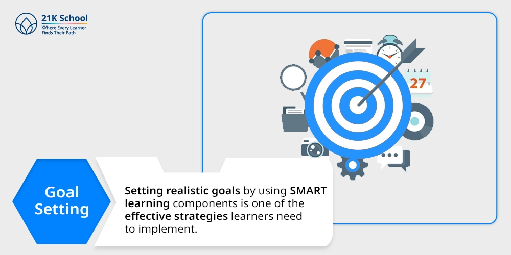 1. Goal Setting