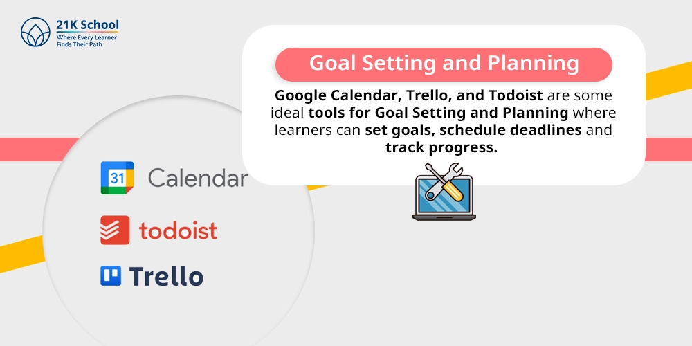 1. Goal Setting and Planning