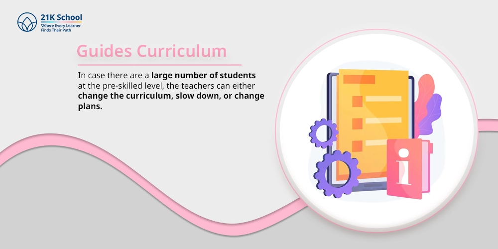Guides Curriculum