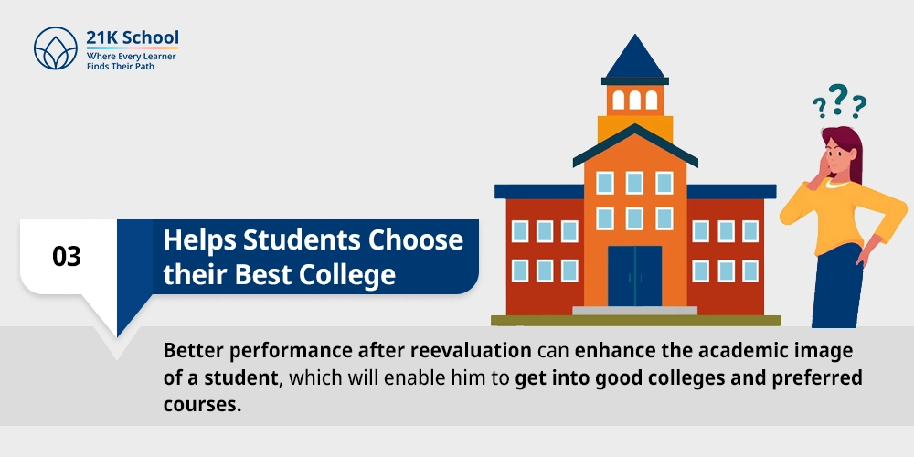 Helps Students Choose their Best College