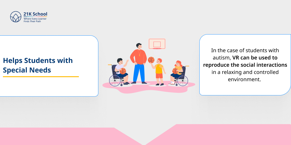 Helps Students with Special Needs