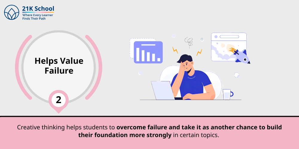 Helps Value Failure: