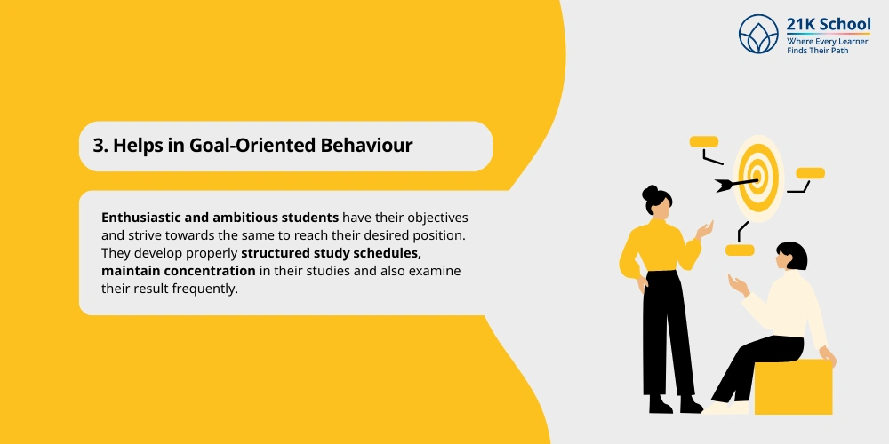 Helps in Goal-Oriented Behaviour