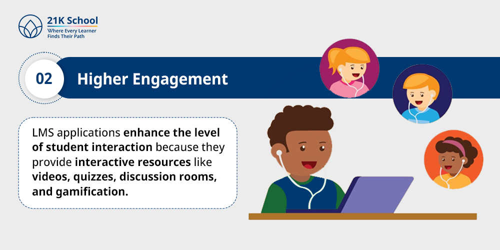 2. Higher Engagement