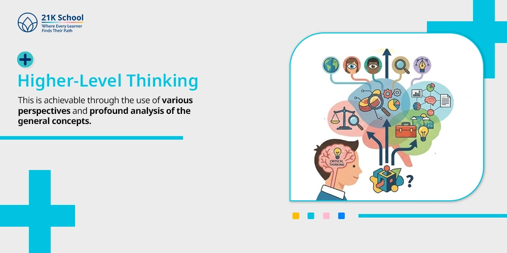 Higher-Level Thinking