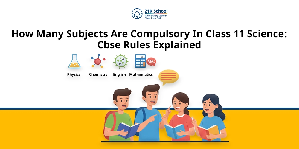 How Many Subjects are Compulsory in Class 11 Science: Student's Guide!
