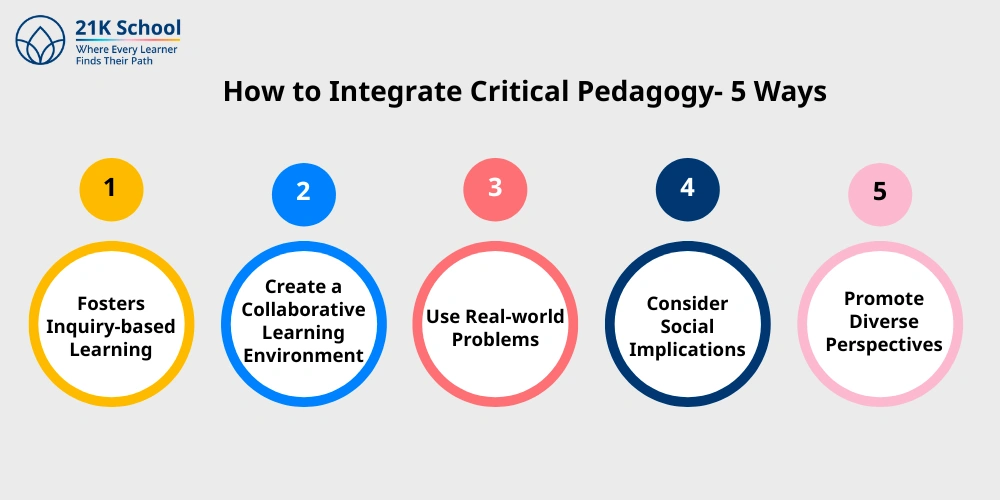 How to Integrate Critical Pedagogy- 5 Ways