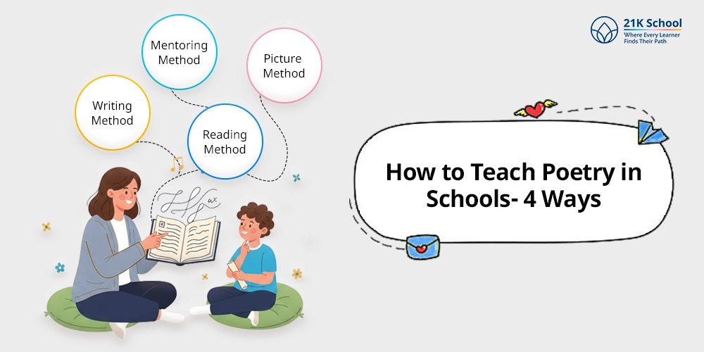 How to Teach Poetry in Schools- 4 Ways