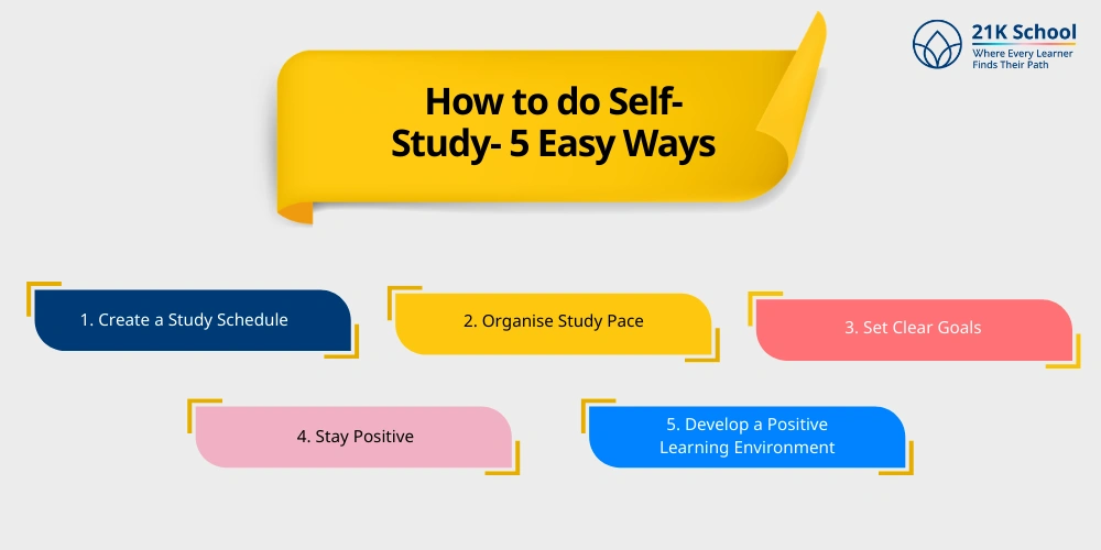 How to do Self-Study- 5 Easy Ways
