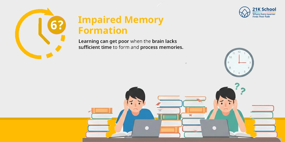 Impaired Memory Formation
