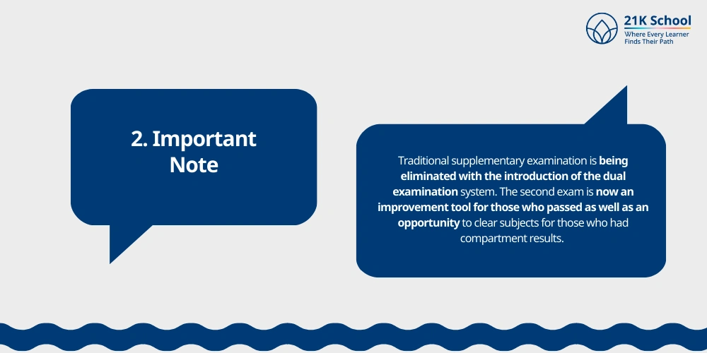 Important Note