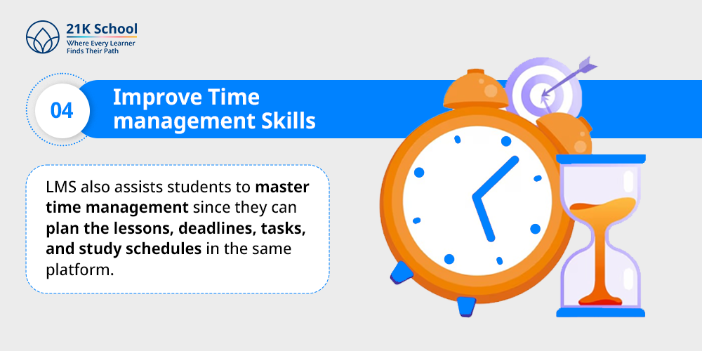 4. Improve Time management Skills