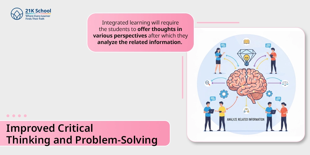 Improved Critical Thinking and Problem-Solving